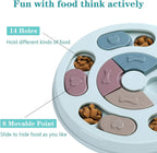 Dog Mental Enrichment Treat Feeder