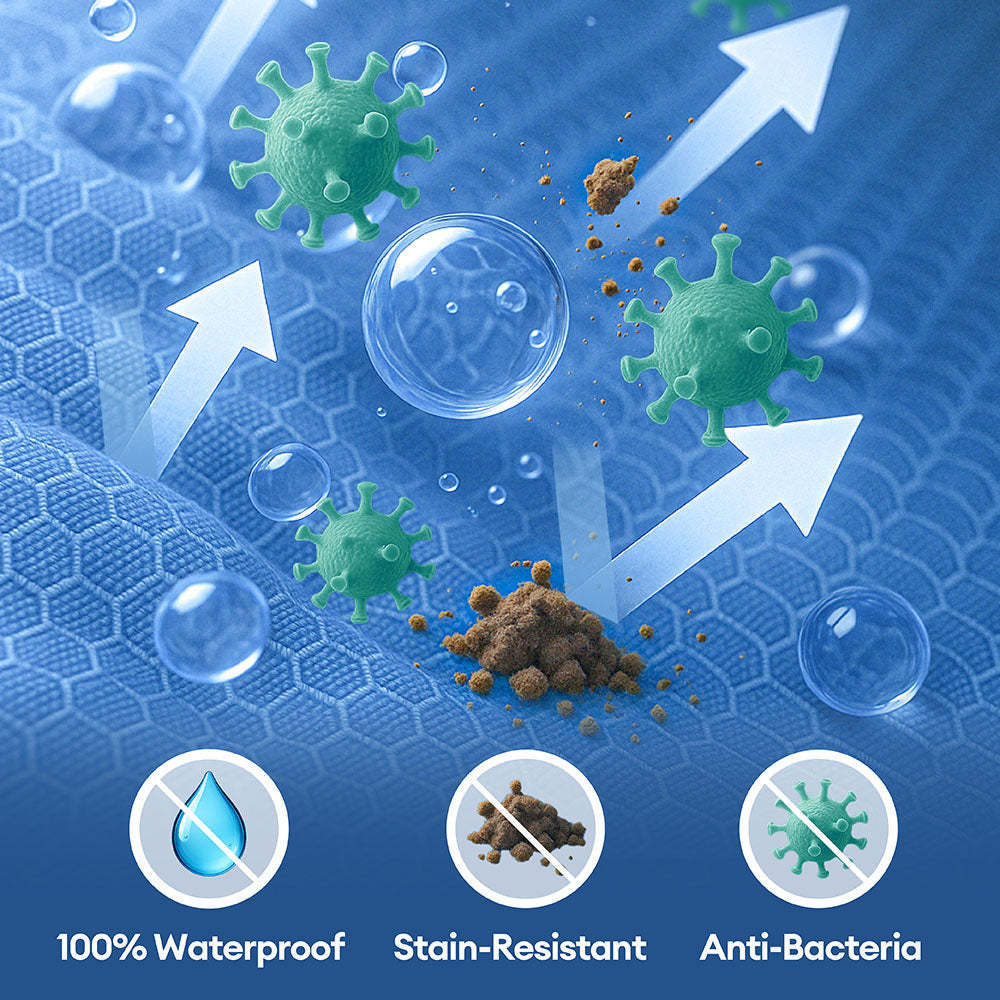 Pet Full Surround Support Orthopedic Ground Bed